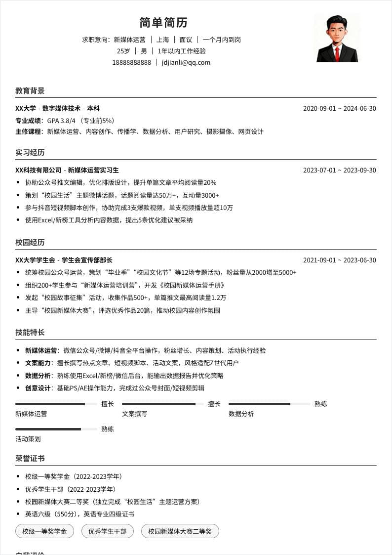 新媒体运营 | 校招