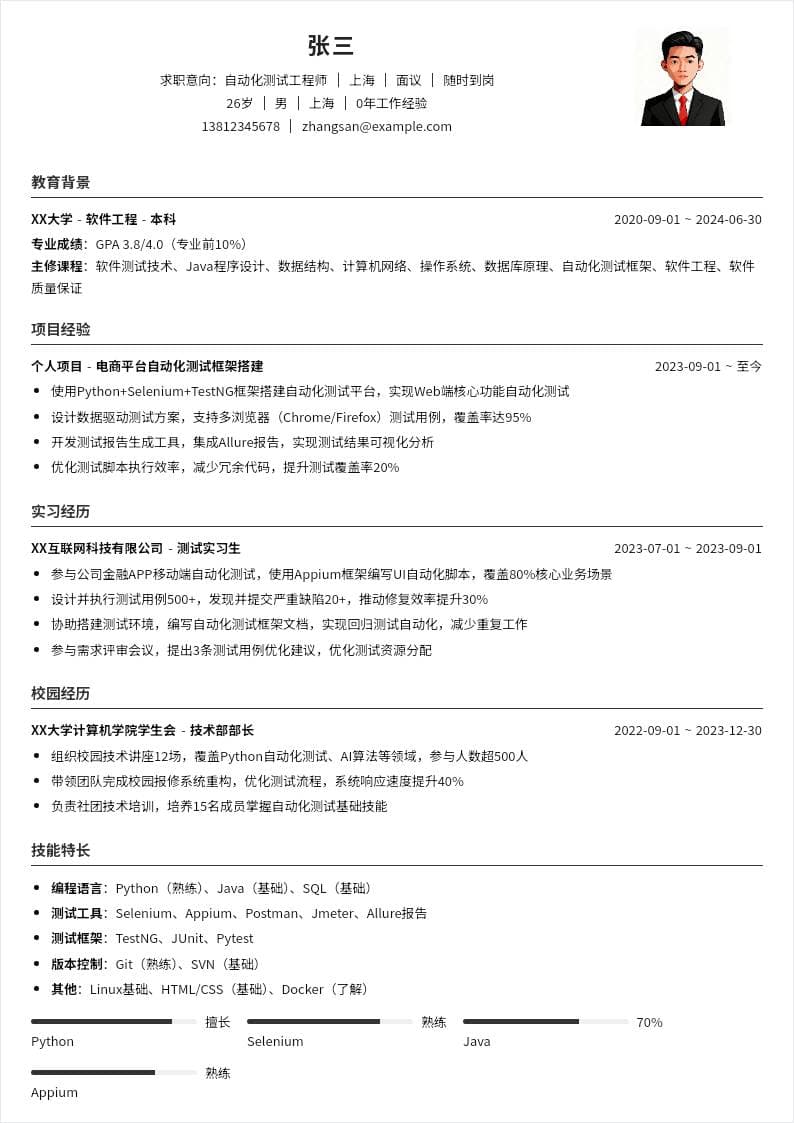 自动化测试 | 校招