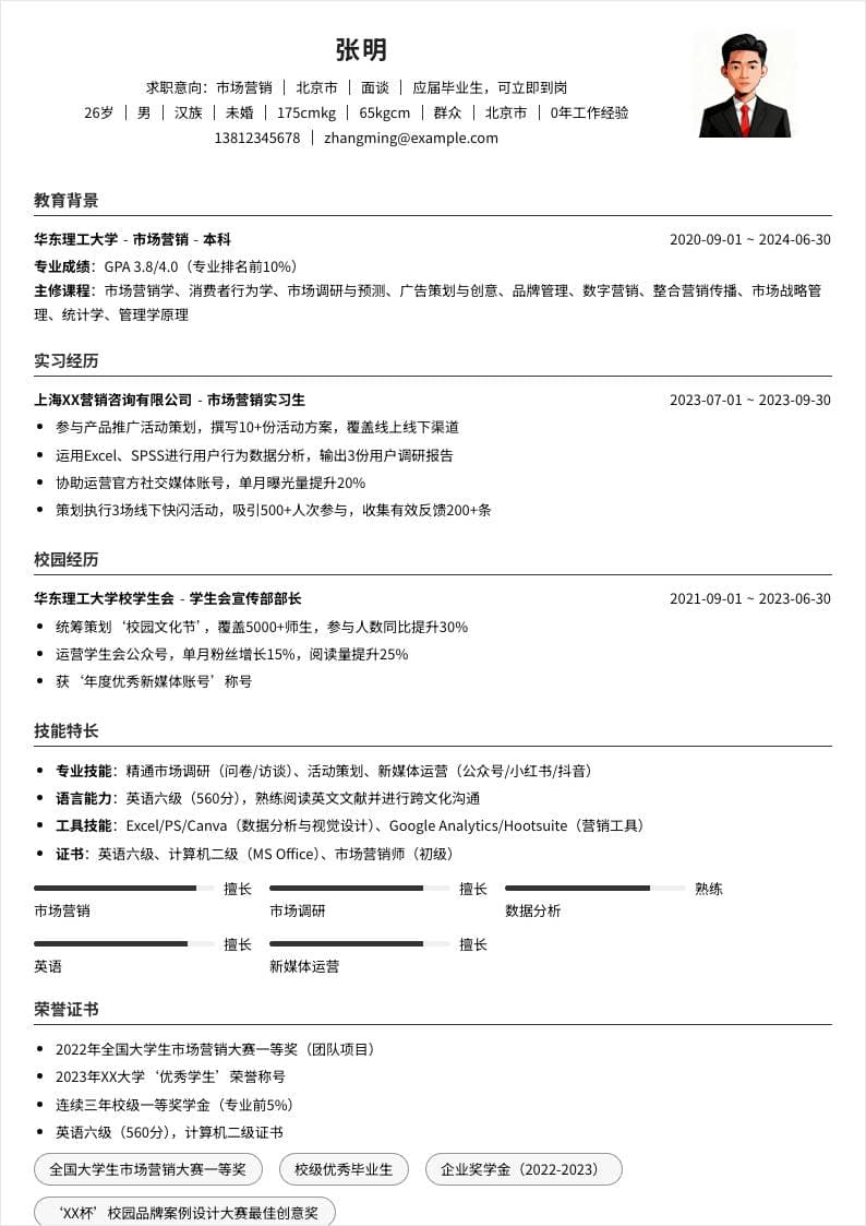 市场营销 | 校招