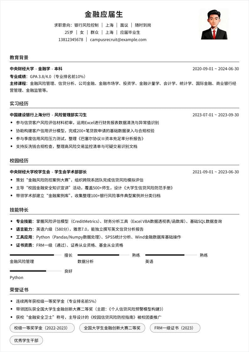 银行风险控制 | 校招