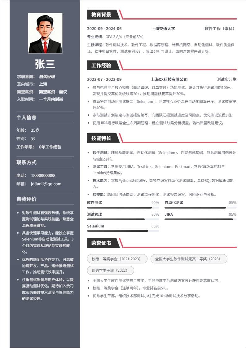 测试经理 | 校招