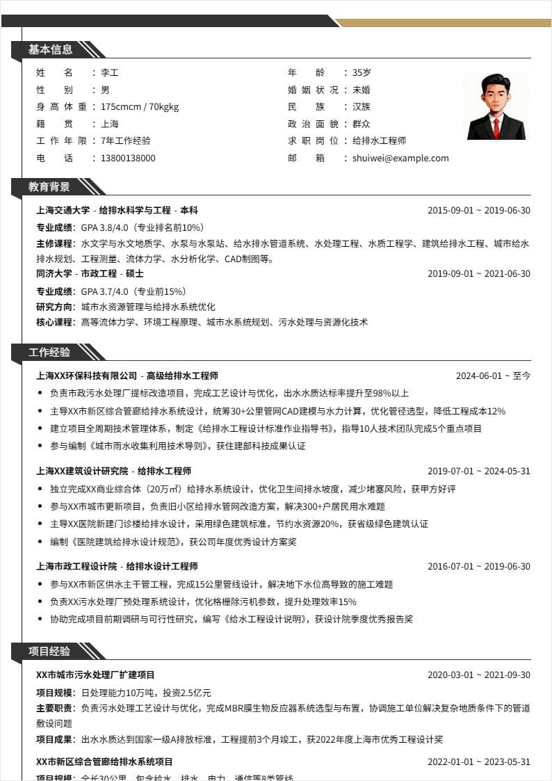 给排水工程师 | 社招