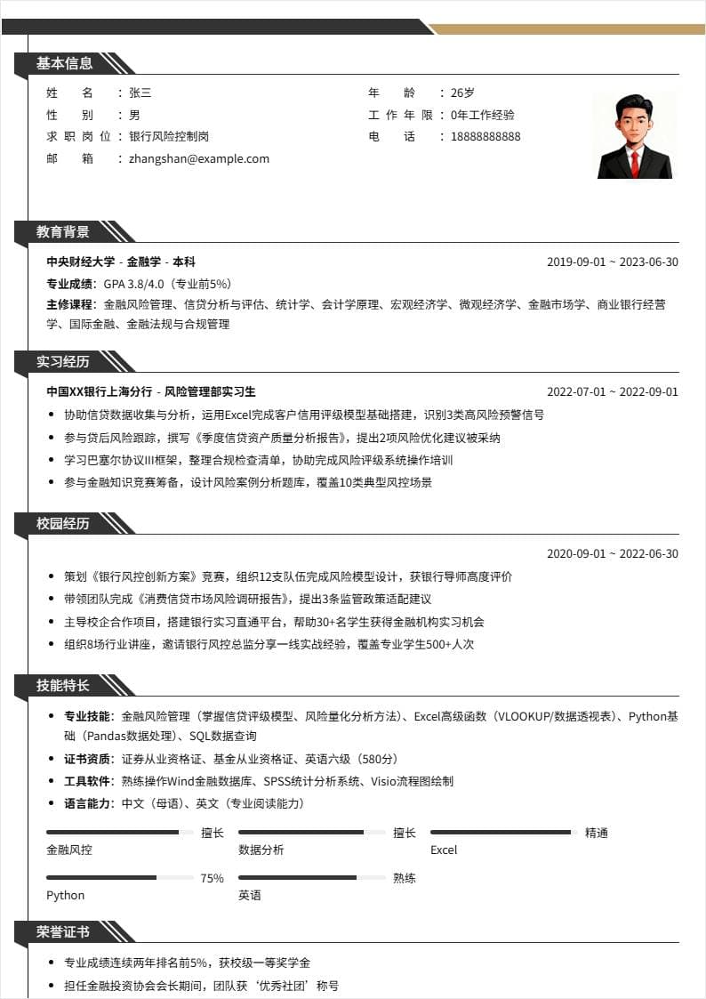 银行风险控制 | 校招