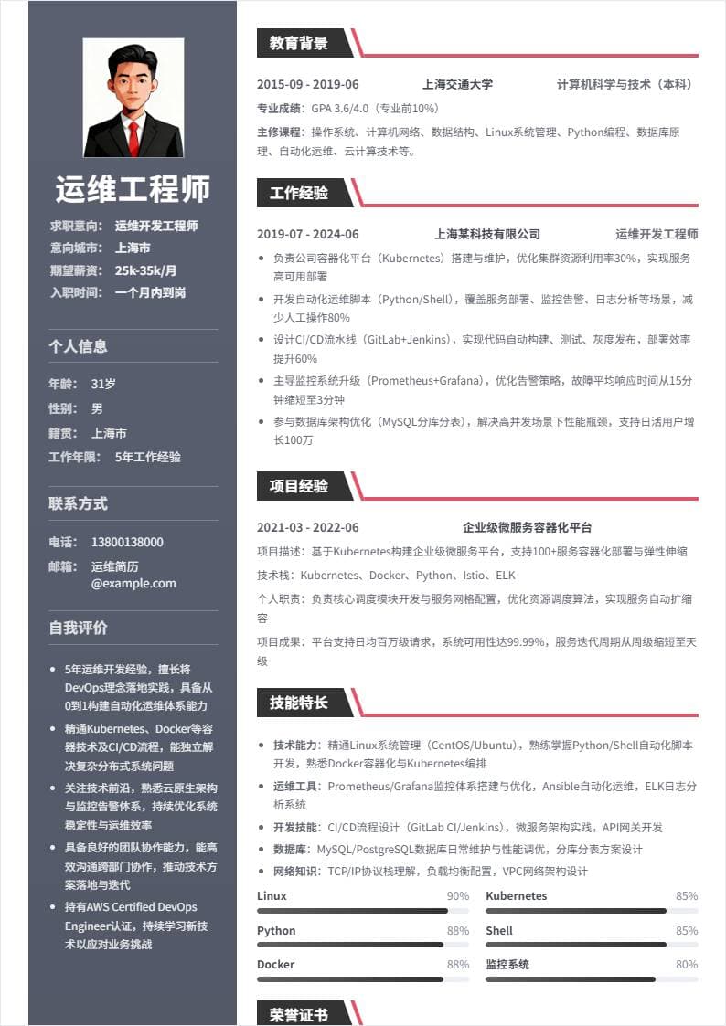 运维开发工程师 | 社招