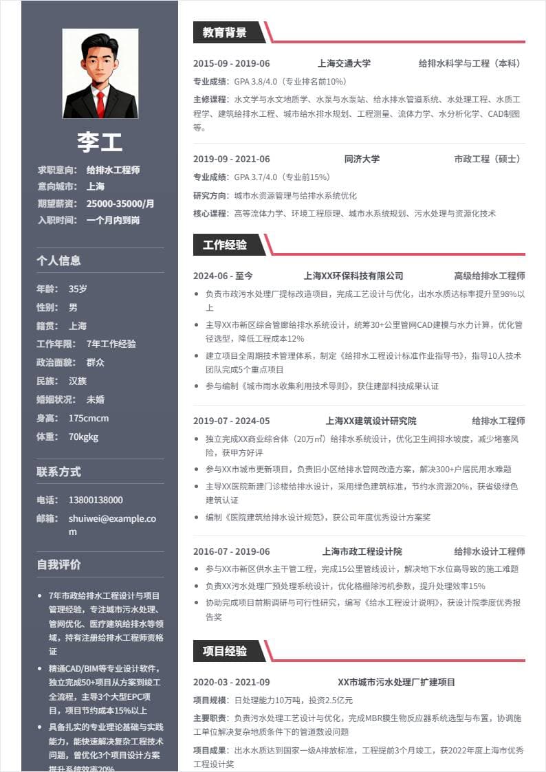 给排水工程师 | 社招