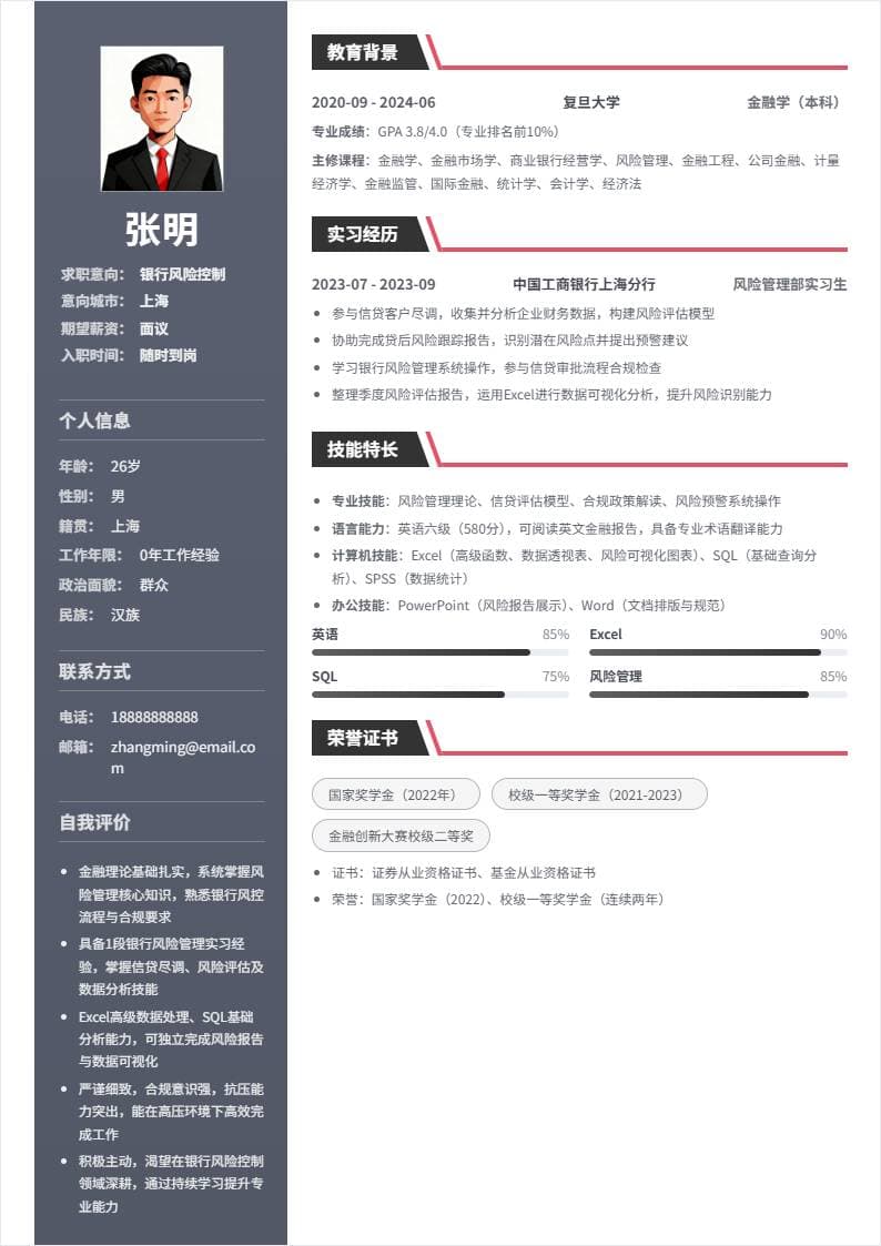 银行风险控制 | 校招