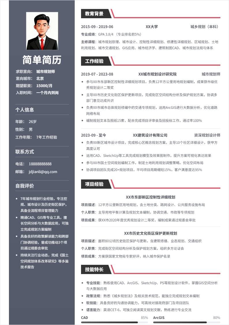 城市规划 | 社招