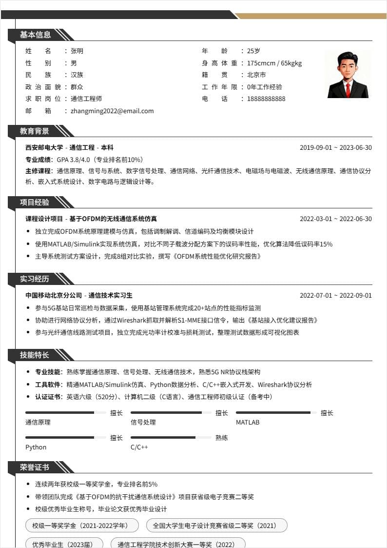 通信工程师 | 校招