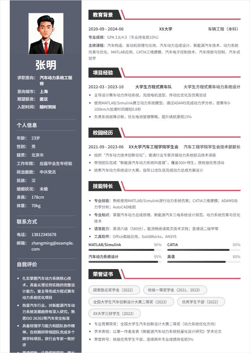 汽车动力系统工程师 | 校招