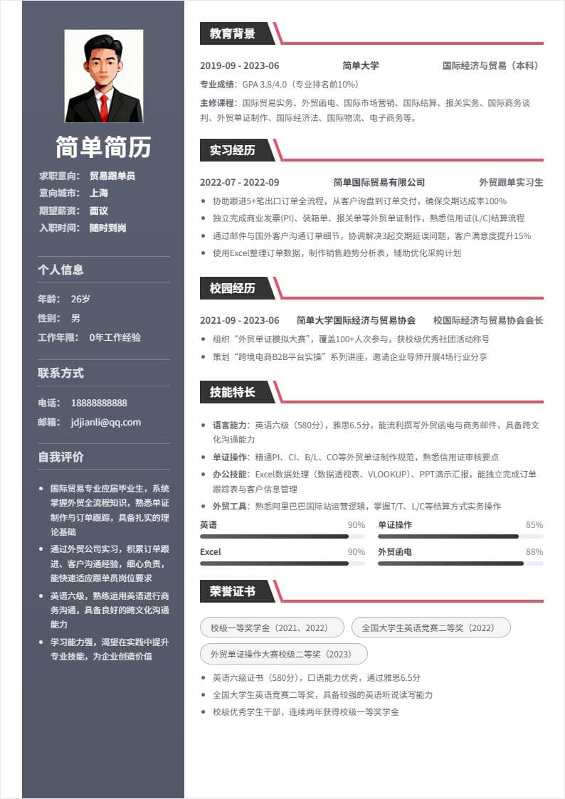 贸易跟单员 | 校招