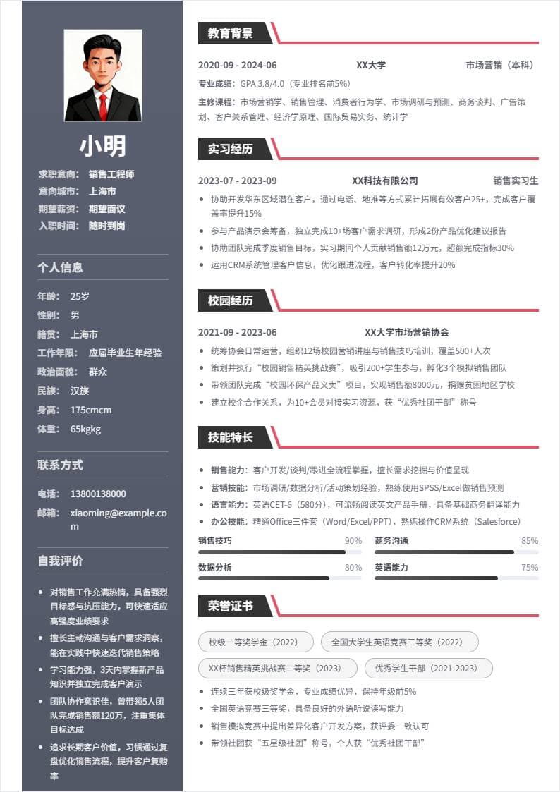 销售工程师 | 校招