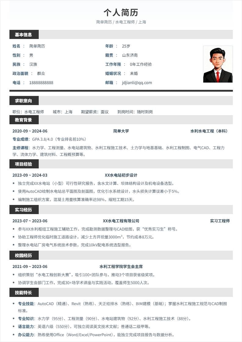 水电工程师 | 校招