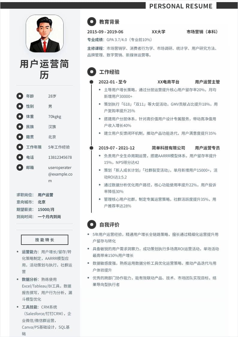 用户运营 | 社招