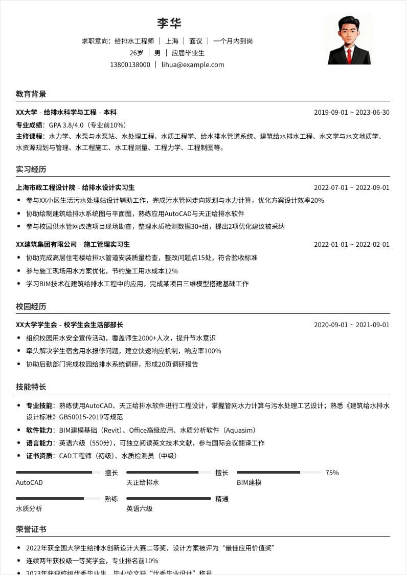 给排水工程师 | 校招