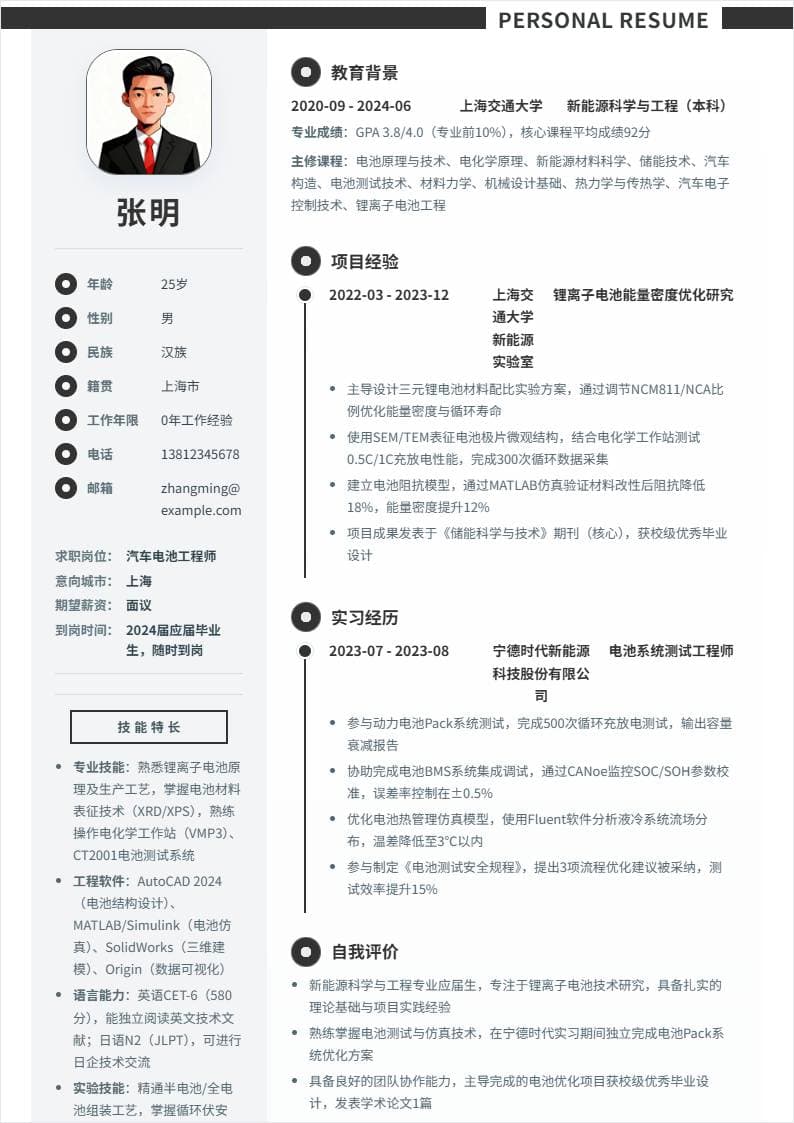 汽车电池工程师 | 校招