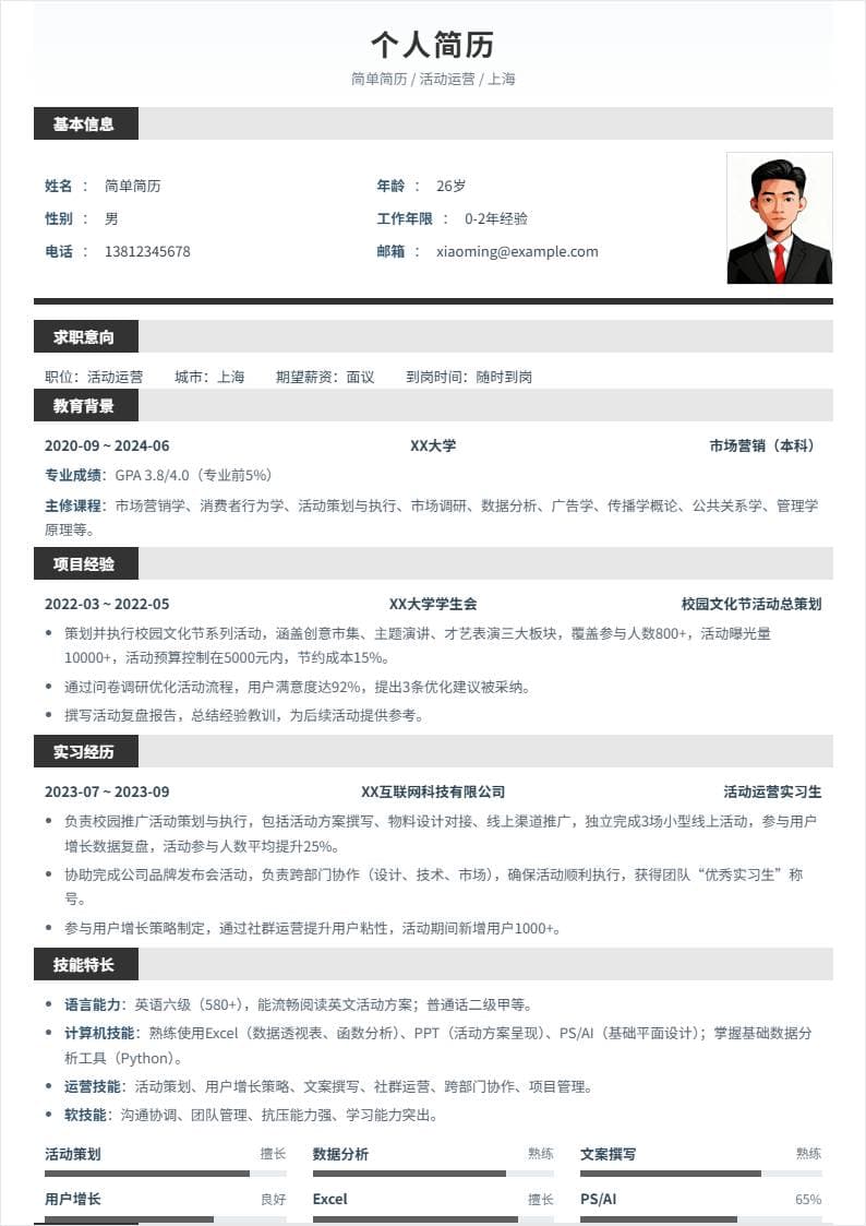 活动运营 | 校招