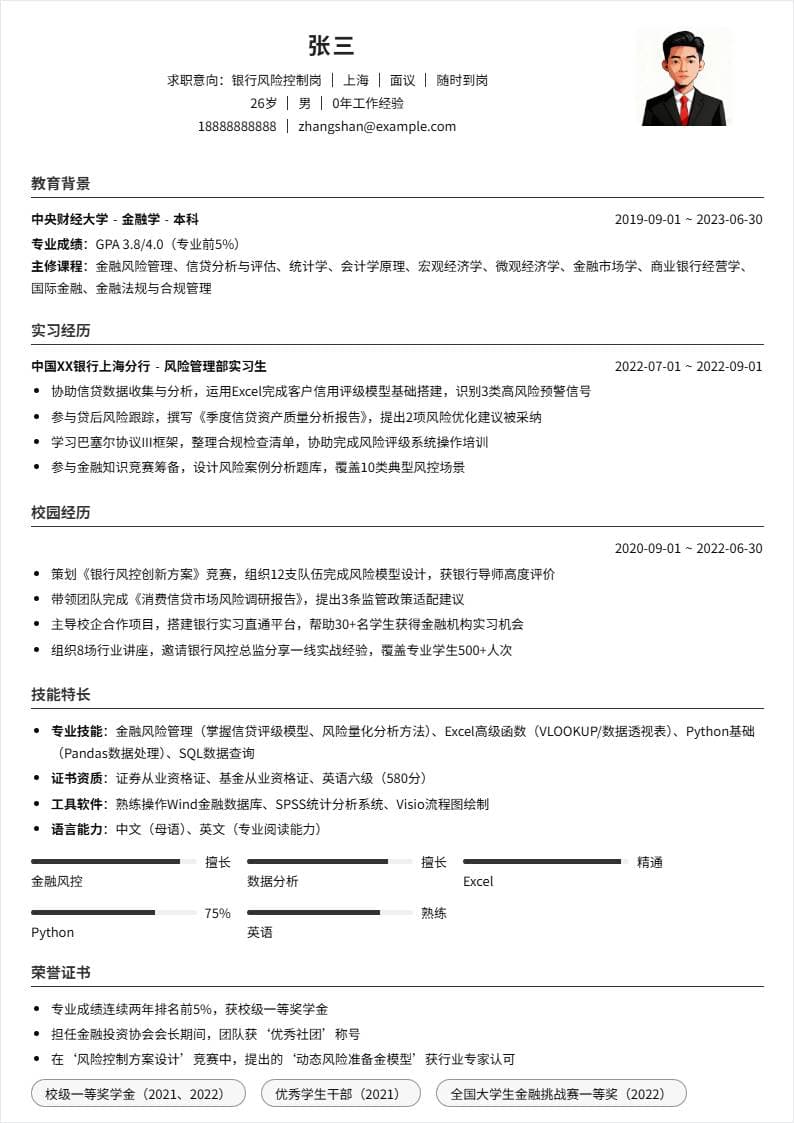 银行风险控制 | 校招