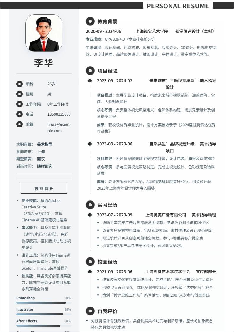 美术指导 | 校招