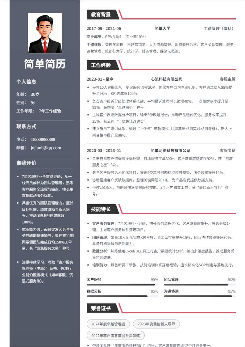 客服主管 | 社招