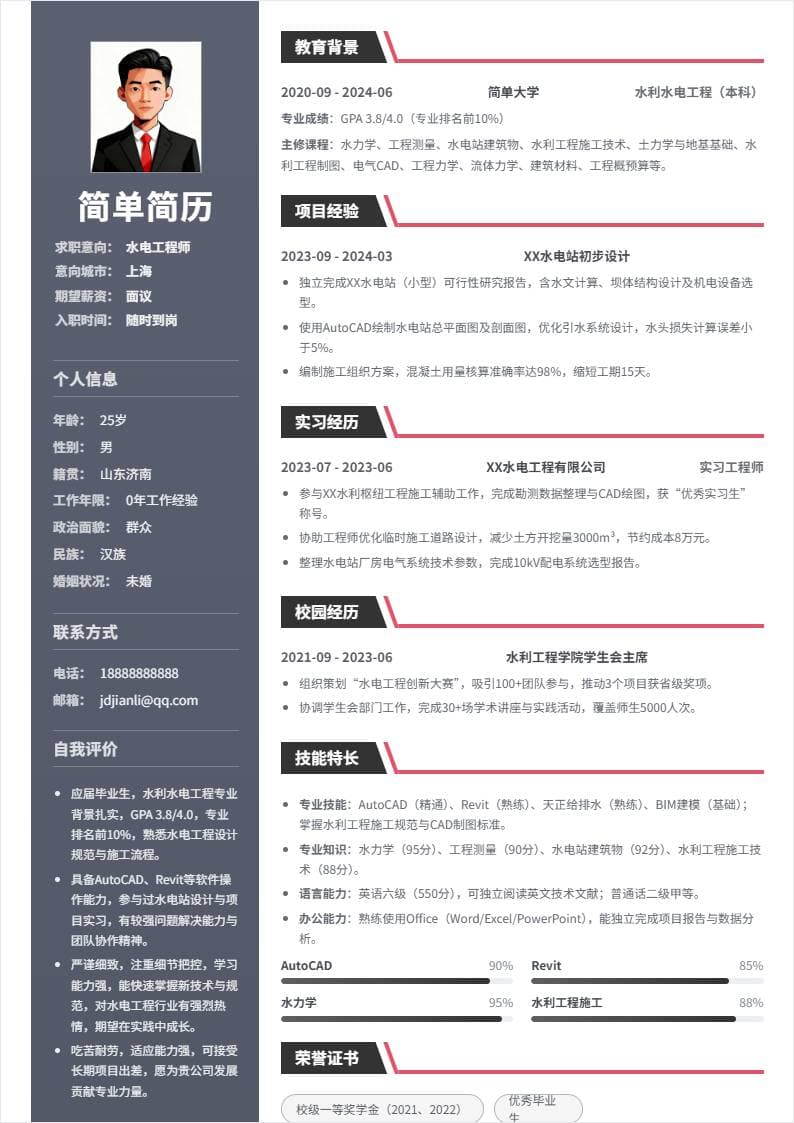 水电工程师 | 校招