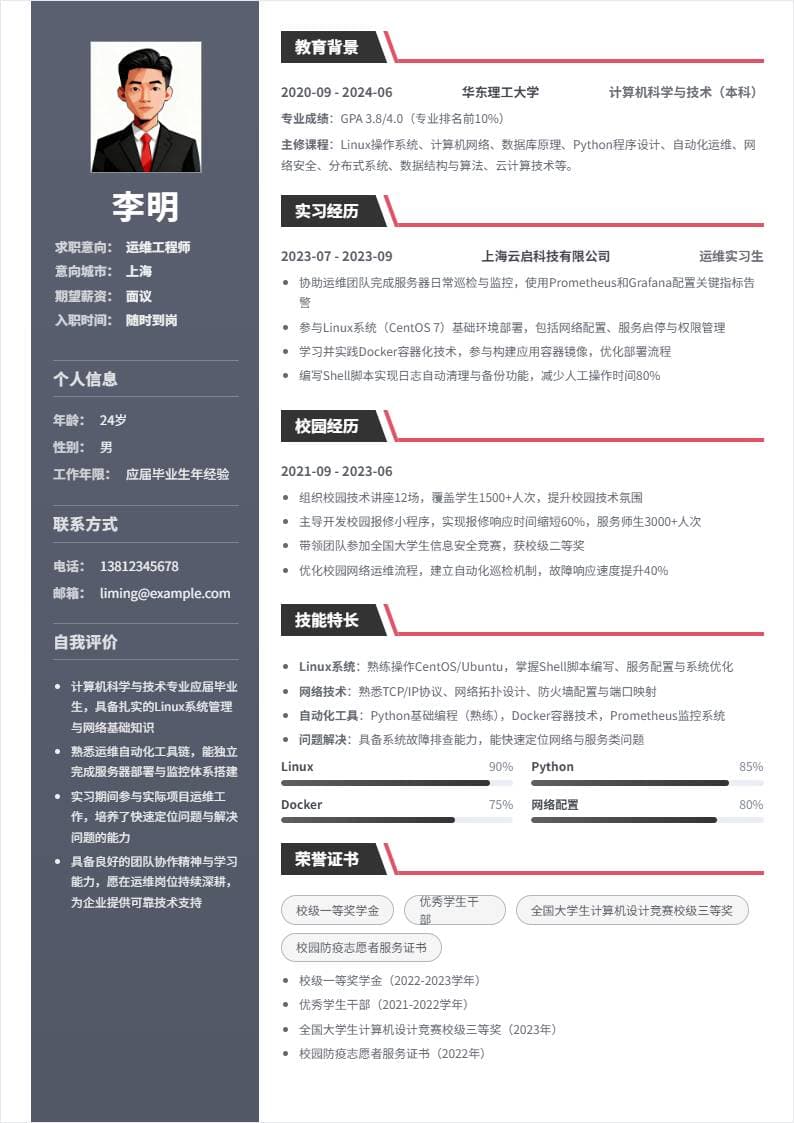 运维工程师 | 校招