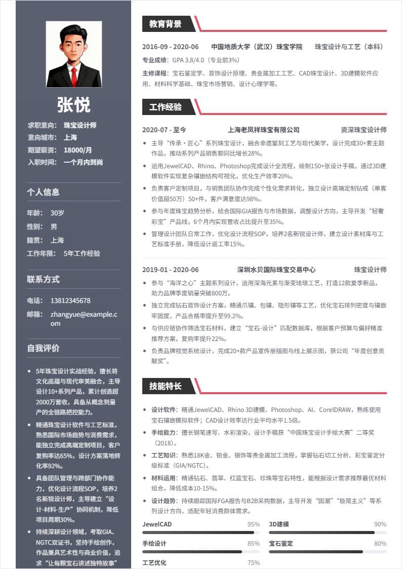 珠宝设计师 | 社招