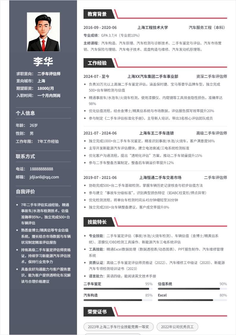 二手车评估师 | 社招