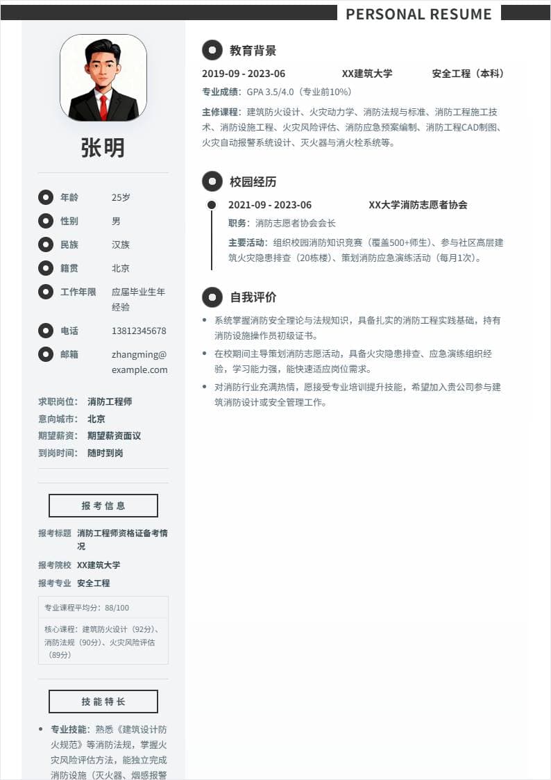 消防工程师 | 校招