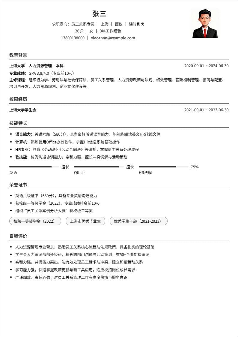 员工关系 | 校招