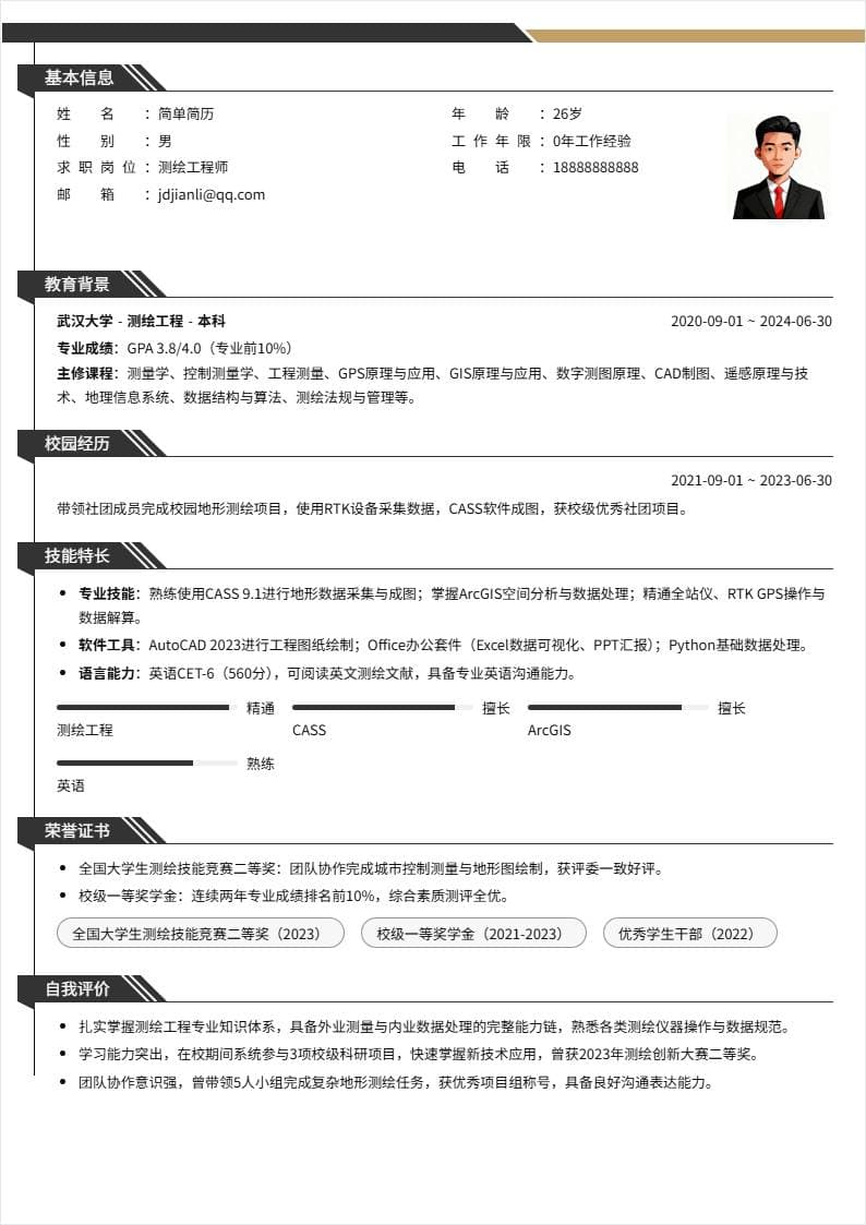 测绘工程师 | 校招