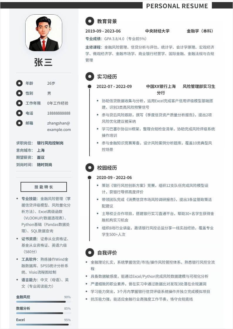 银行风险控制 | 校招