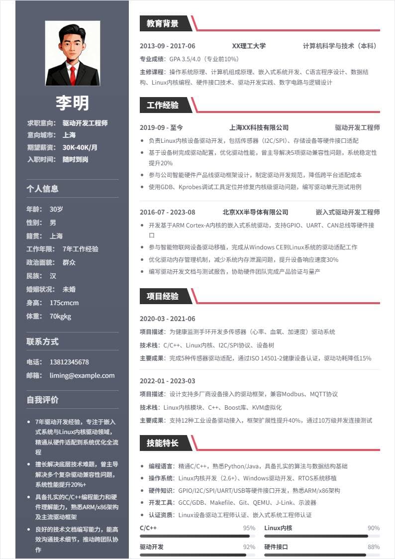 驱动开发 | 社招