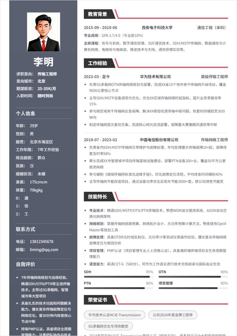 传输工程师 | 社招