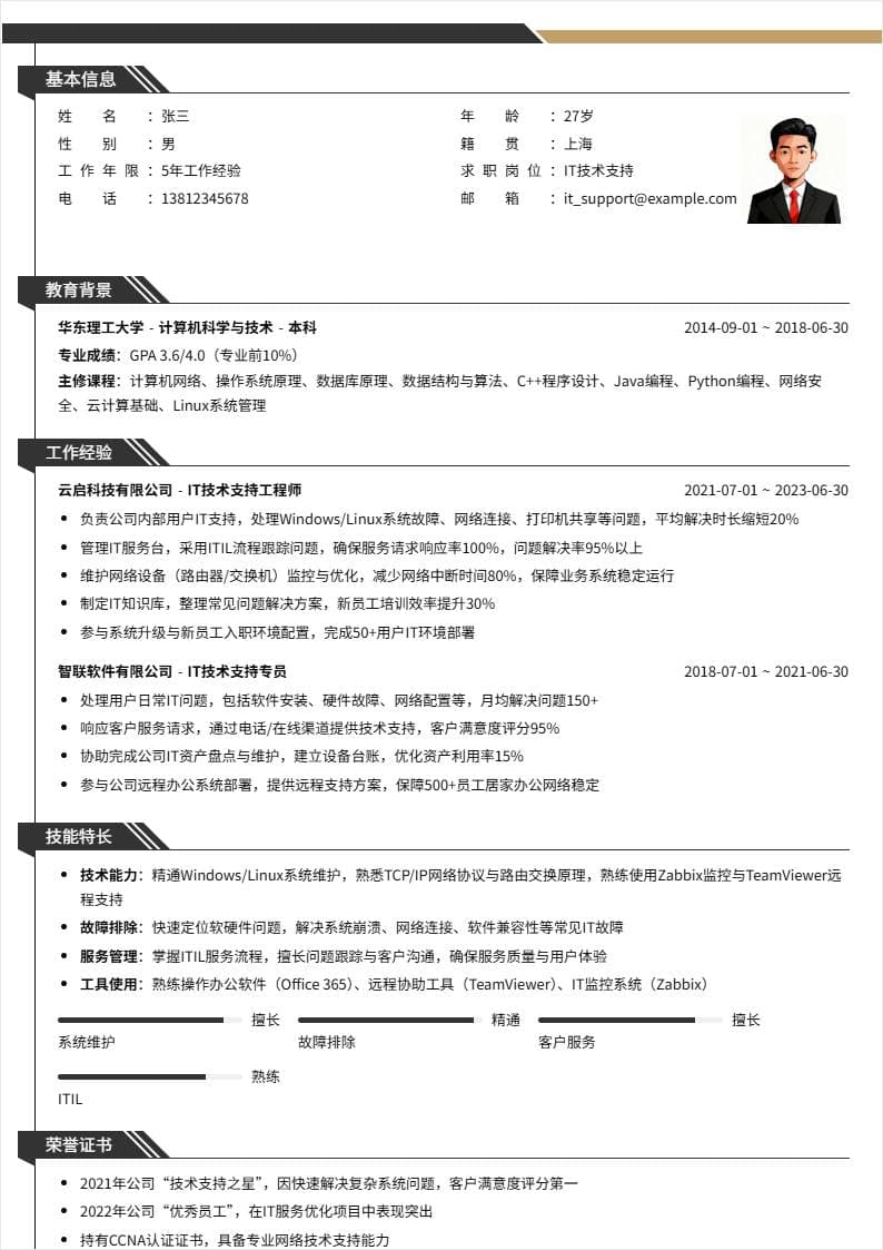 IT技术支持 | 社招