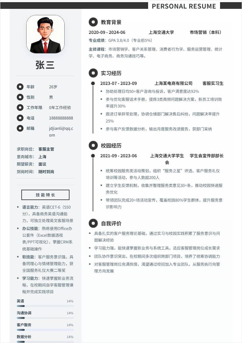 客服主管 | 校招