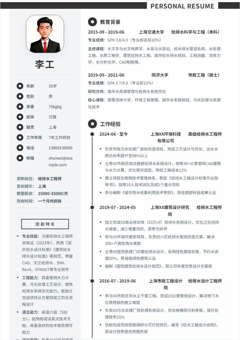 给排水工程师 | 社招