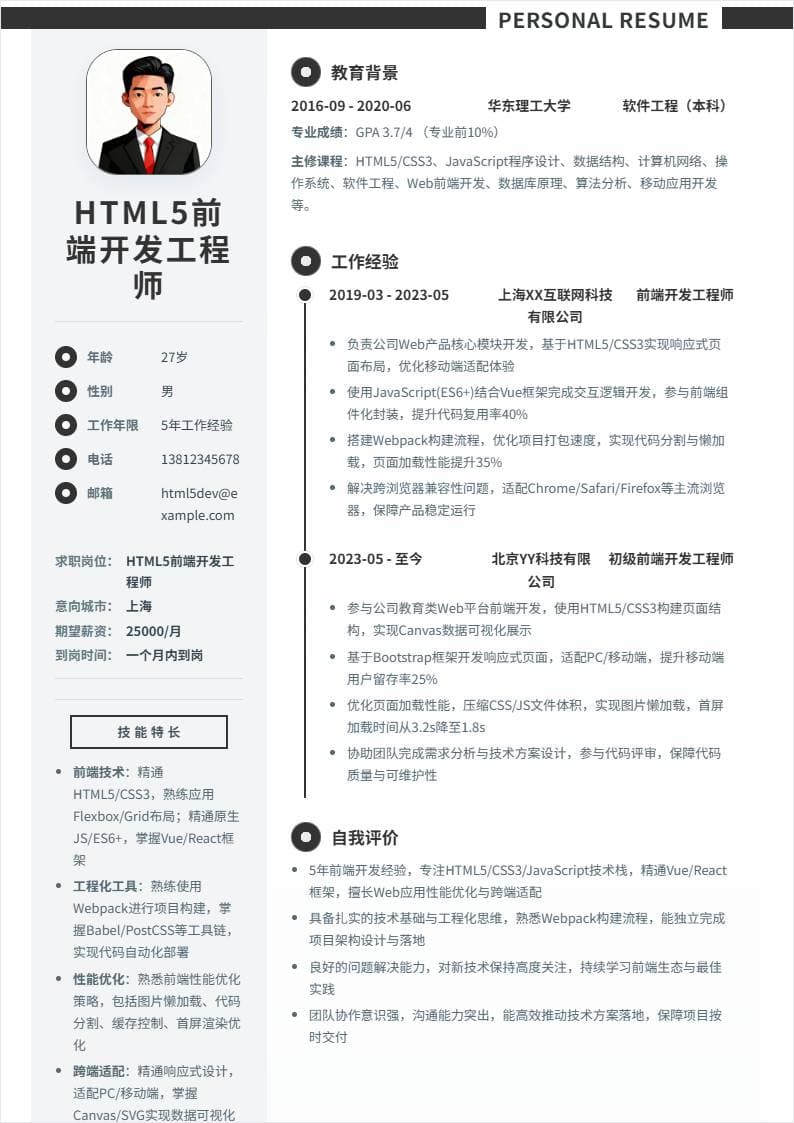 HTML5 | 社招