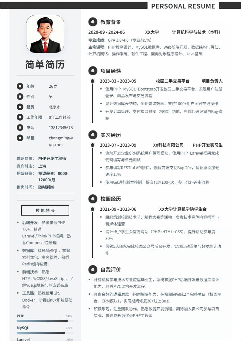 PHP开发 | 校招