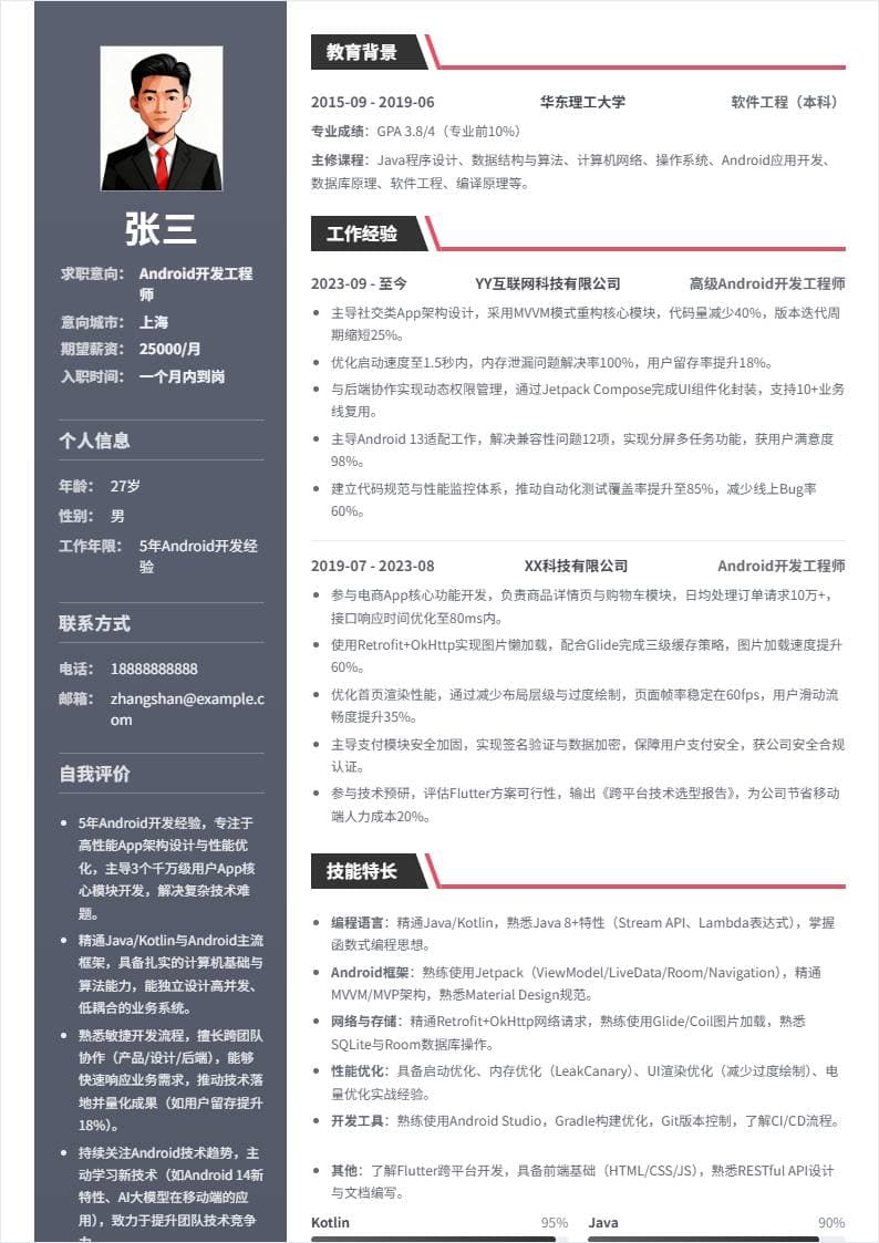 Android开发 | 社招