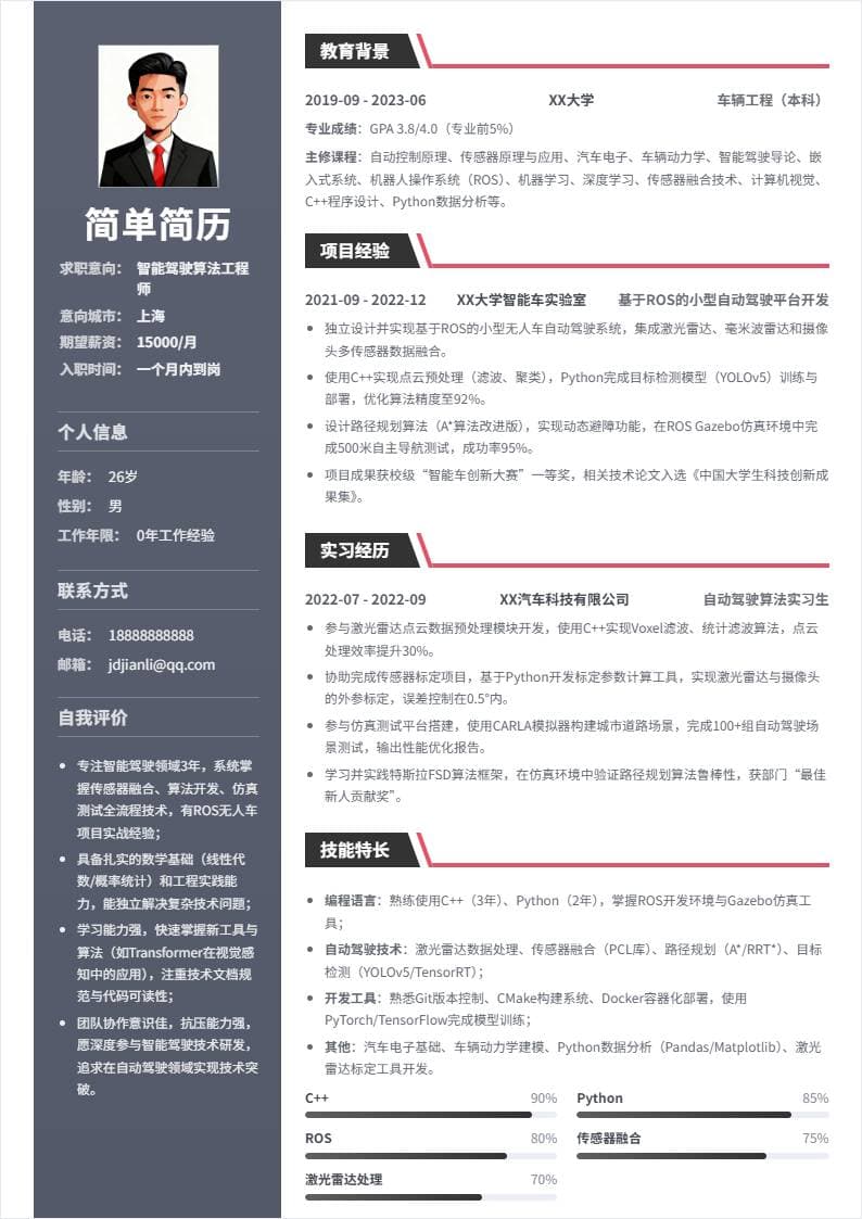 智能驾驶 | 校招