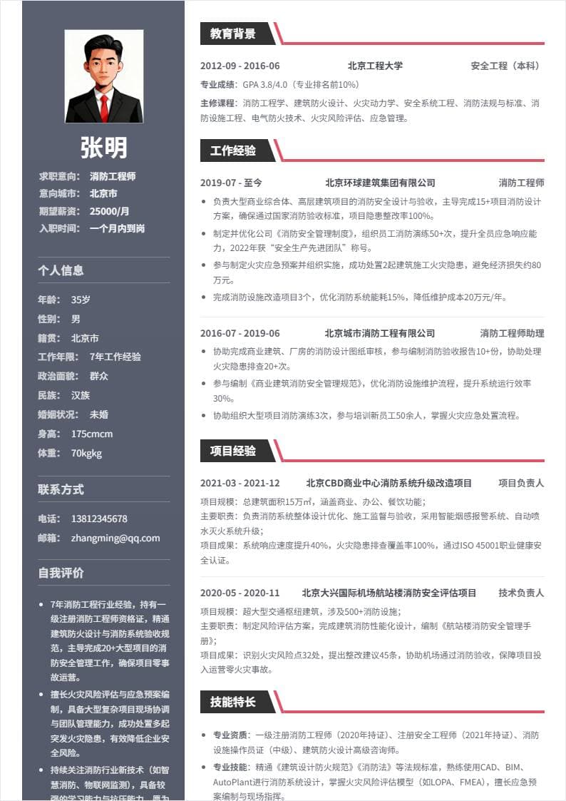 消防工程师 | 社招