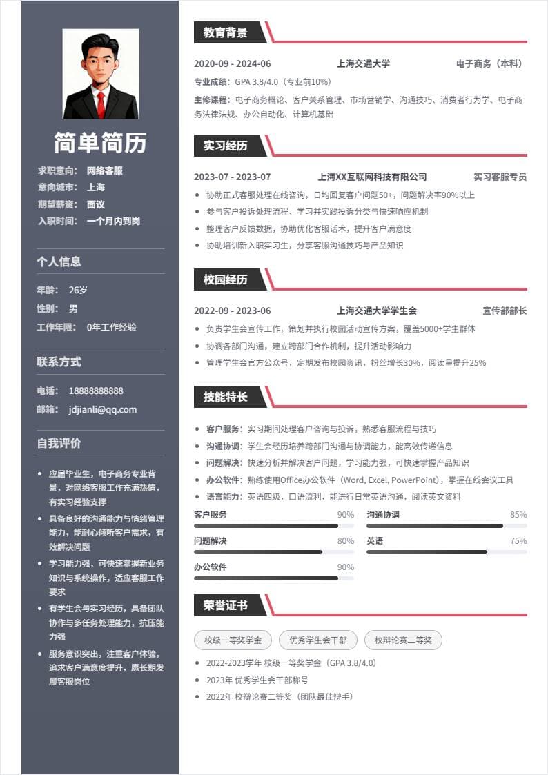 网络客服 | 校招