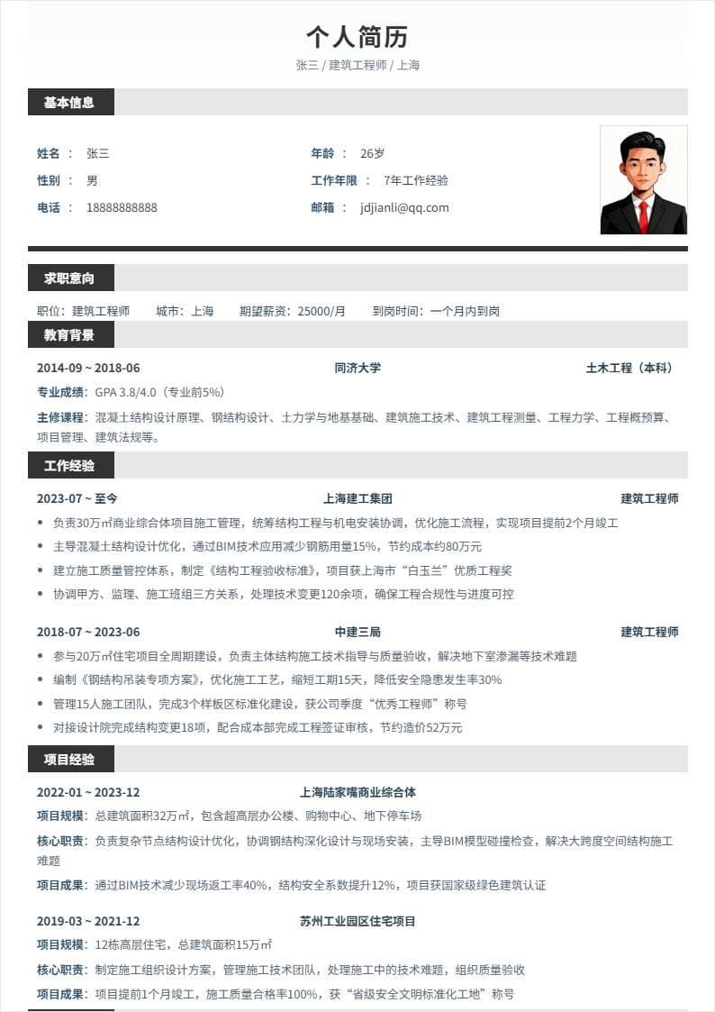 建筑工程师 | 社招