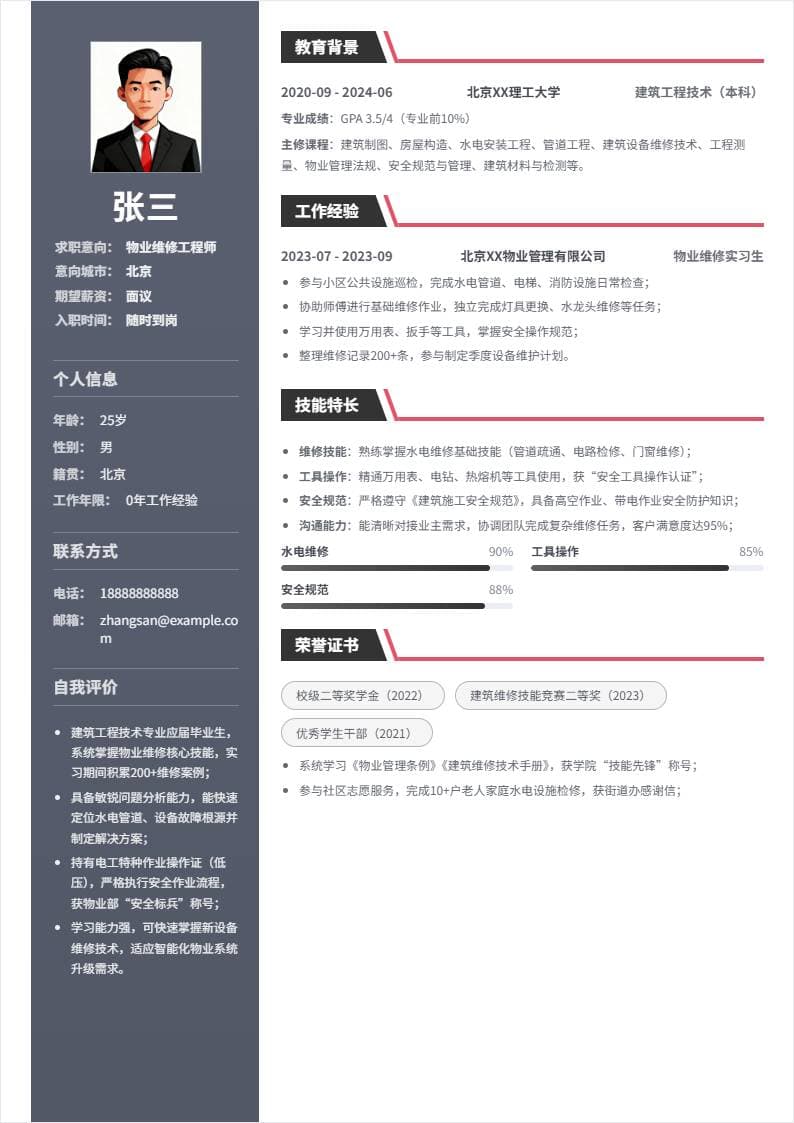 物业维修 | 校招