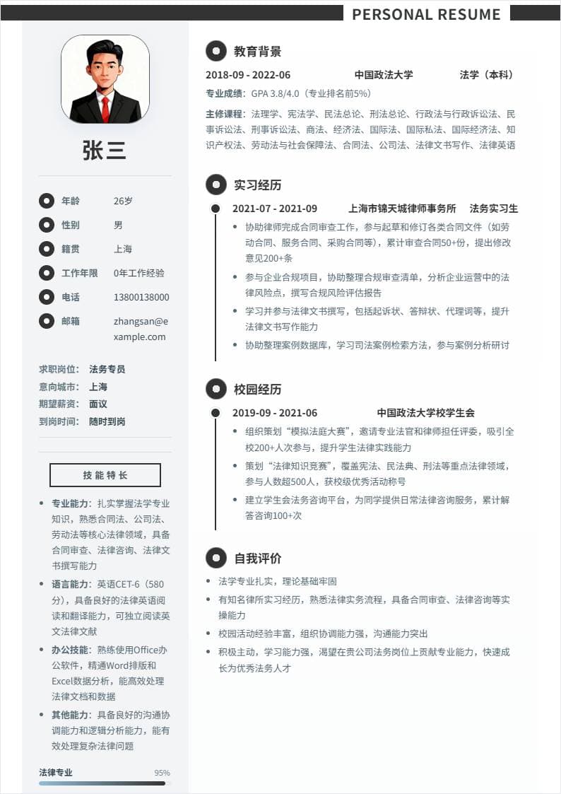 法务总监 | 校招