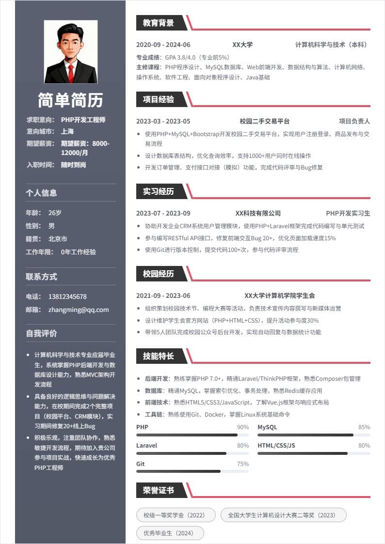 PHP开发 | 校招