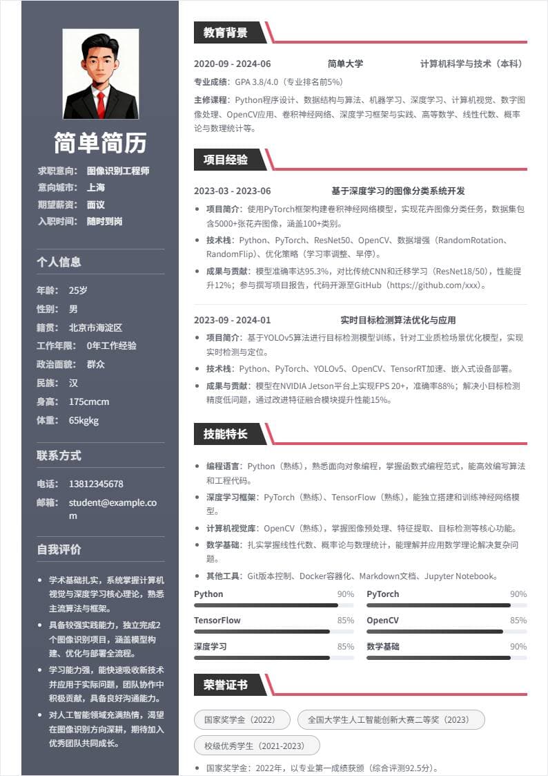 图像识别 | 校招