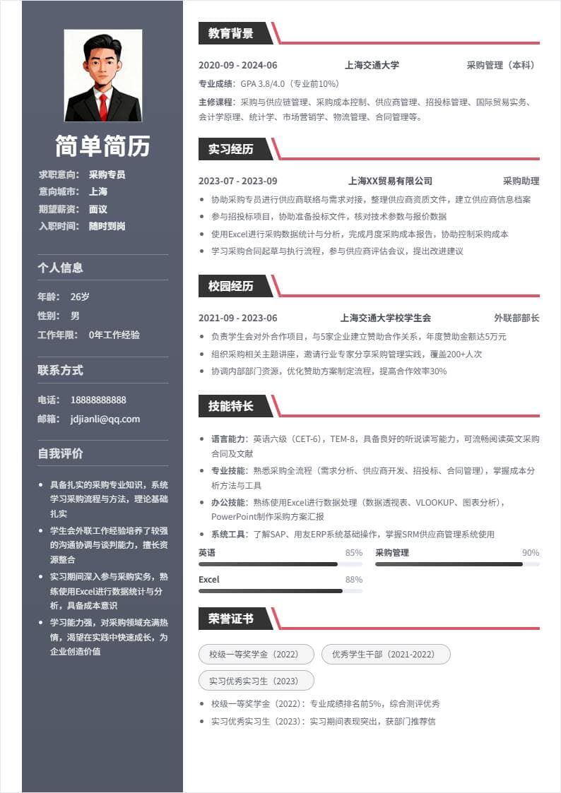 采购专员 | 校招