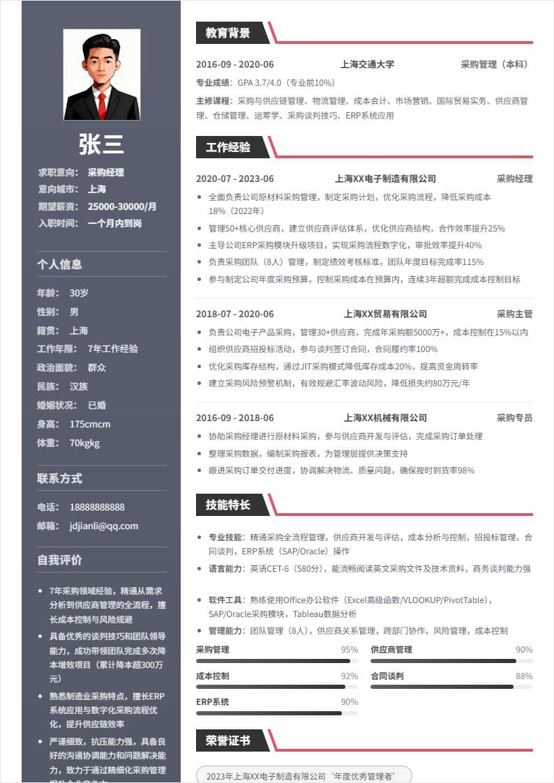采购经理 | 社招