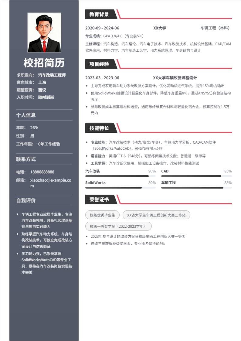 汽车改装工程师 | 校招